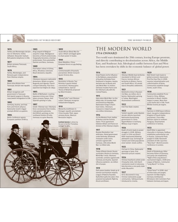 Companion World History