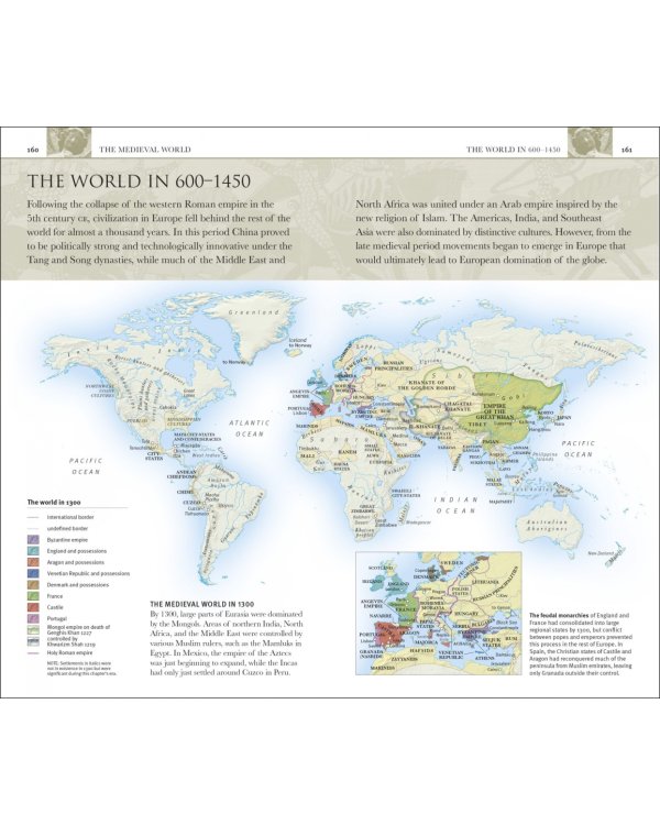 Companion World History