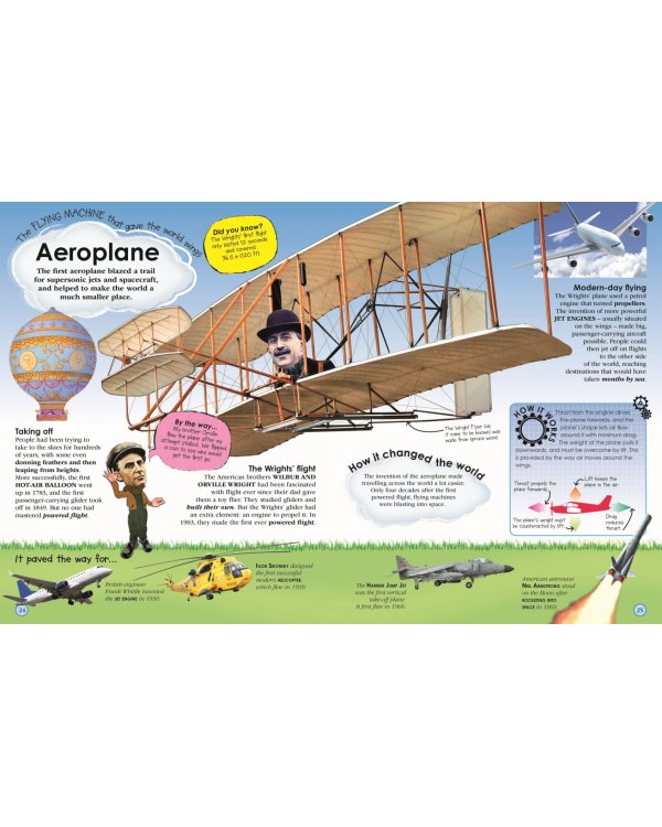 100 Inventions That Made History