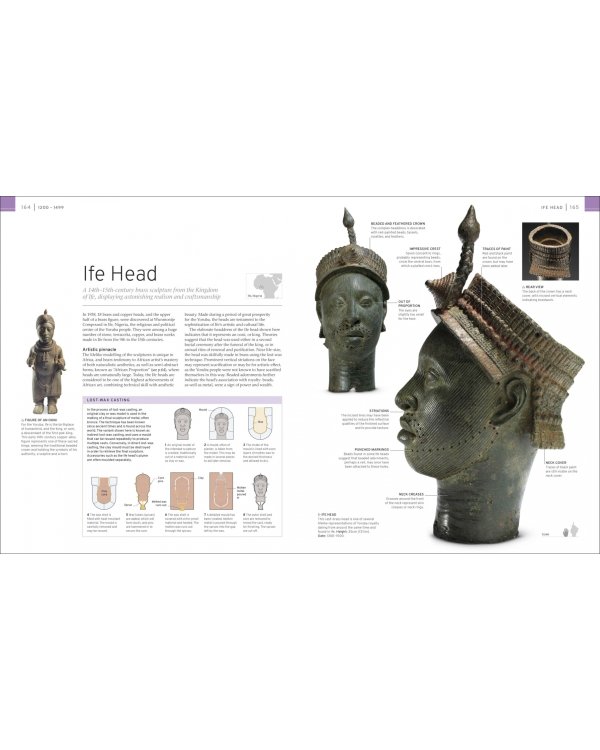Cultural Treasures of the World. From the Relics of Ancient Empires to Modern-Day Icons