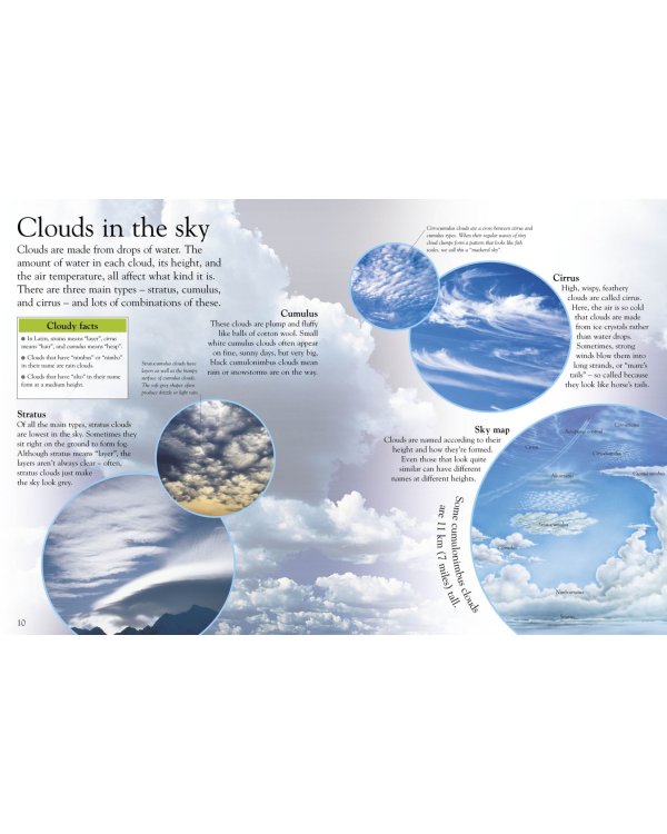 Eyewonder Weather