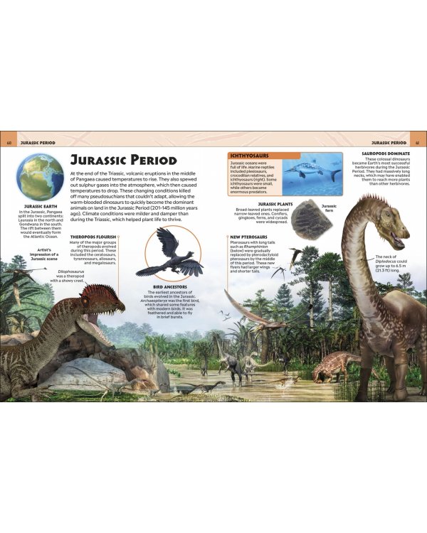 Extraordinary Dinosaurs. Visual Encyclopedia