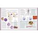 The Human Body Book