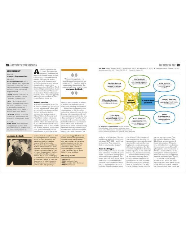 The Art Book. Big Ideas Simply Explained