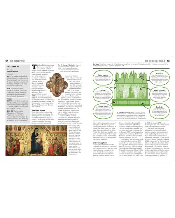 The Art Book. Big Ideas Simply Explained