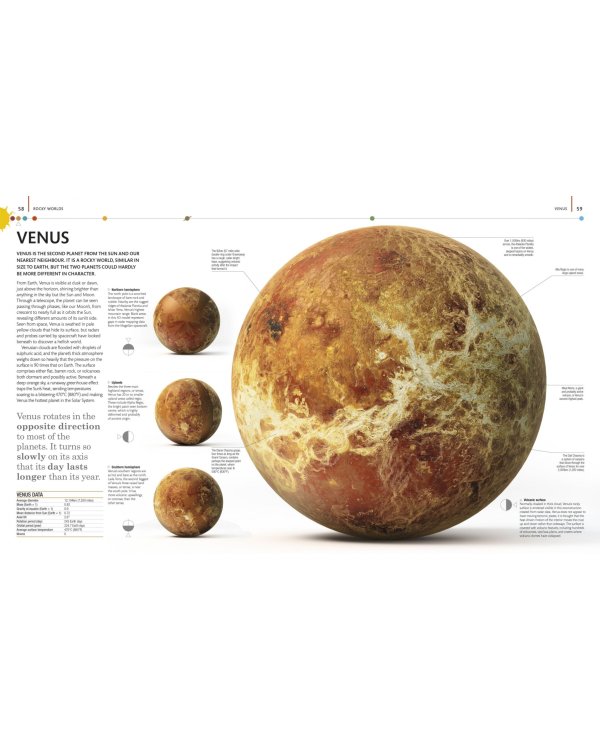 The Planets. The Definitive Visual Guide to Our Solar System