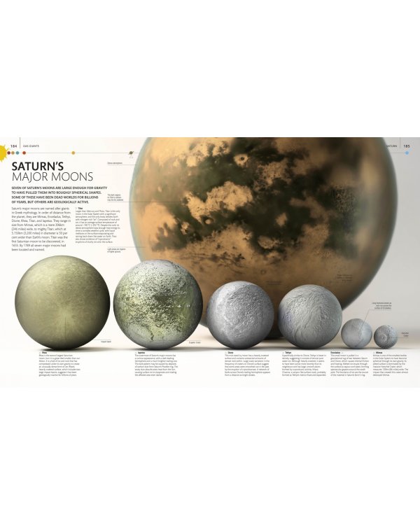 The Planets. The Definitive Visual Guide to Our Solar System