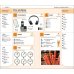15 Minute Mandarin Chinese
