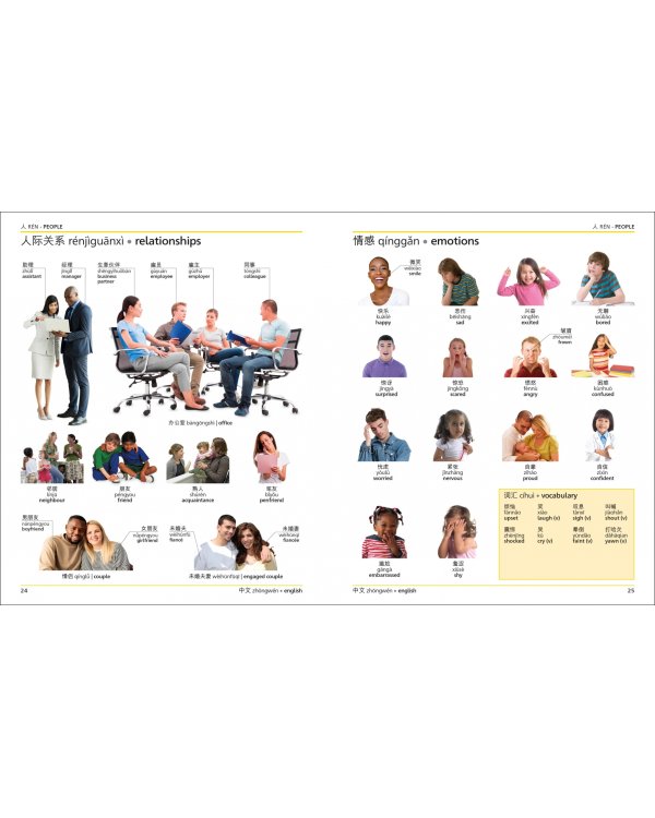 Mandarin Chinese-English Bilingual Visual Dictionary