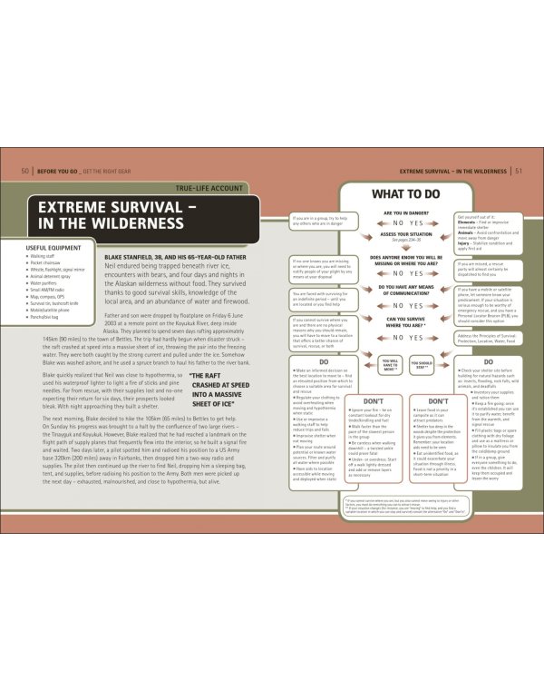 The Survival Handbook