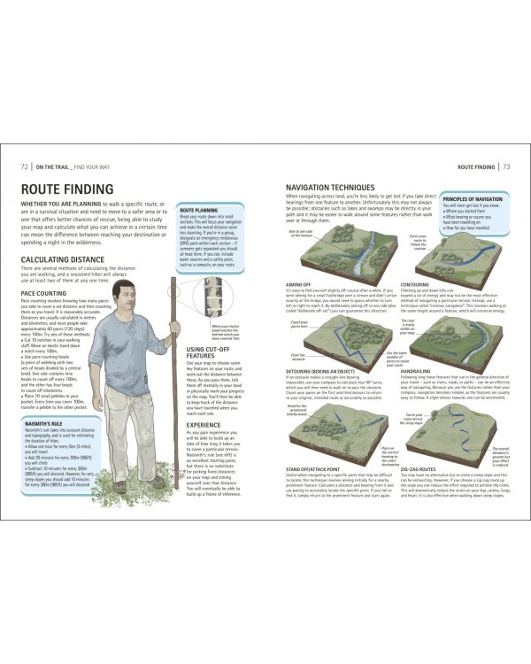 The Survival Handbook