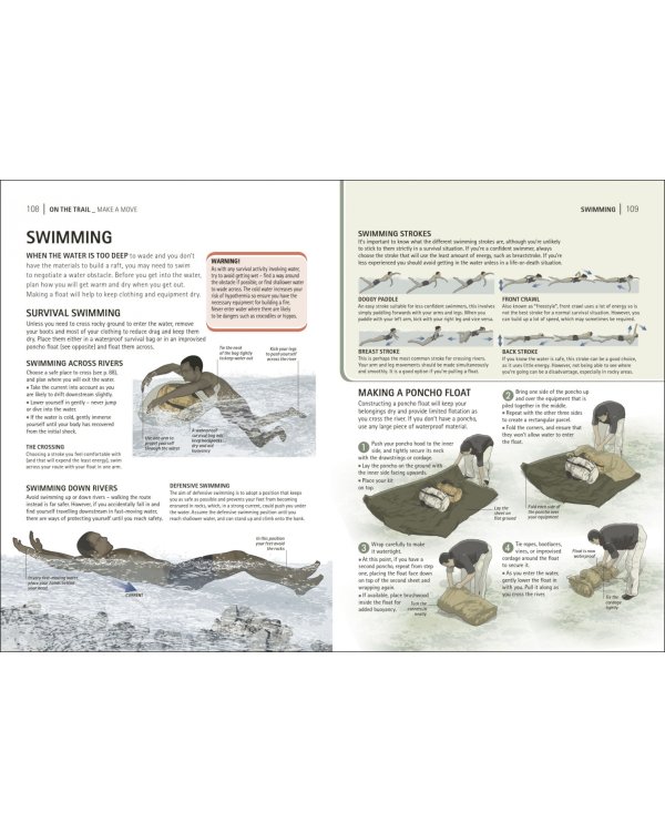 The Survival Handbook