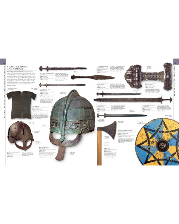 The Military History Book. The Ultimate Visual Guide to the Weapons that Shaped the World
