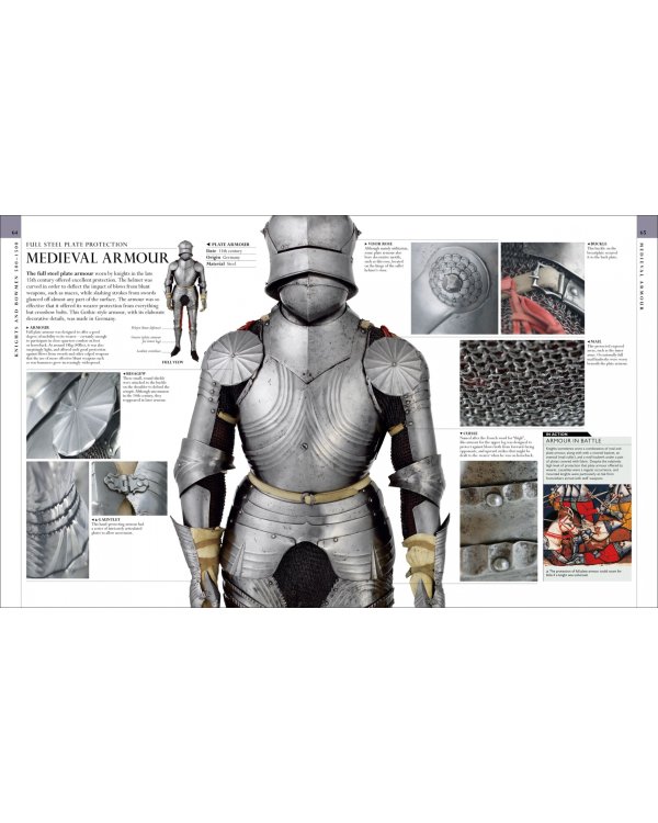 The Military History Book. The Ultimate Visual Guide to the Weapons that Shaped the World