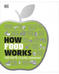 How Food Works