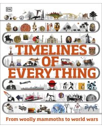 Timelines of Everything