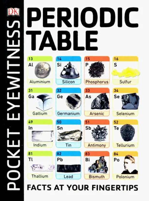 Pocket Eyewitness Periodic Table