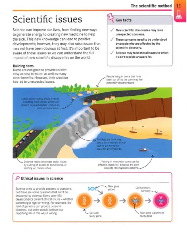 Super Simple Chemistry