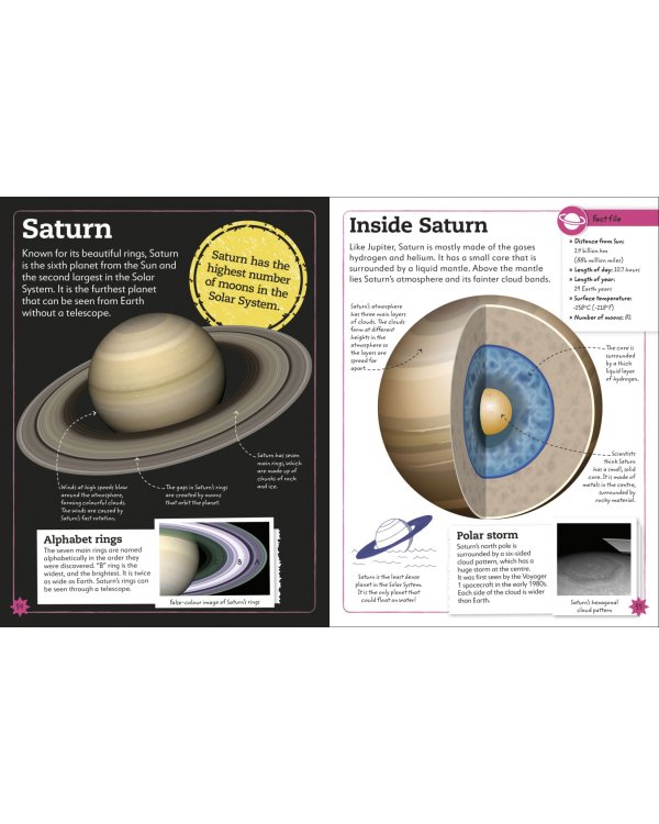 My Book of Stars and Planets. A Fact-filled Guide to Space
