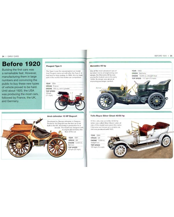 Cars. Facts at Your Fingertips