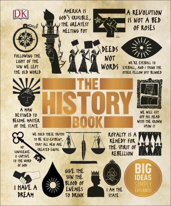Big Ideas The History Book. Big Ideas Simply Explained