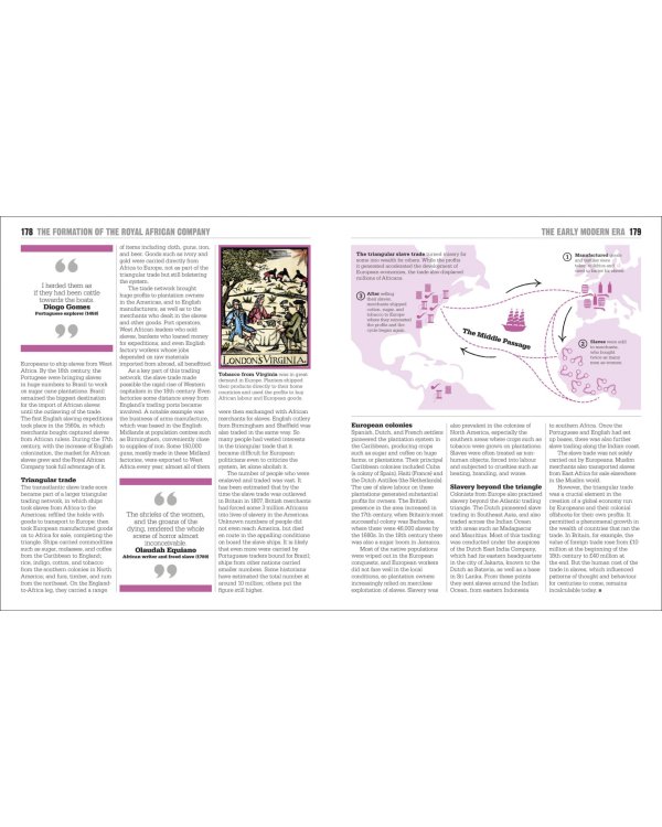 The History Book. Big Ideas Simply Explained