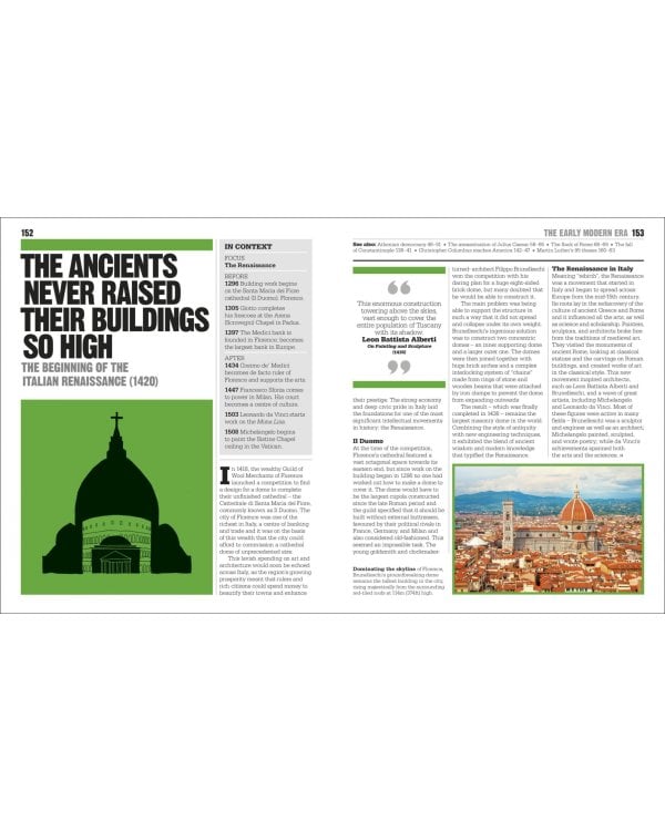 The History Book. Big Ideas Simply Explained