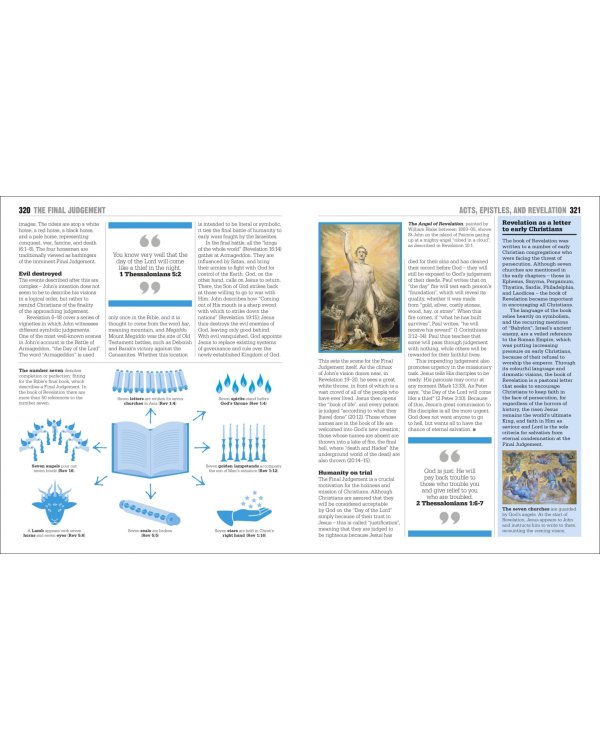 The Bible Book. Big Ideas Simply Explained