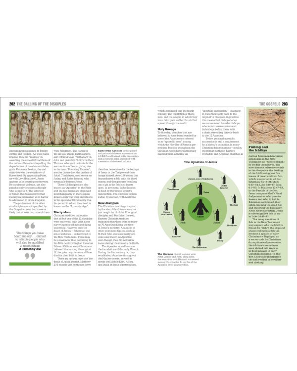 The Bible Book. Big Ideas Simply Explained