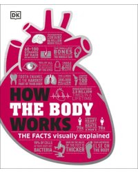 How the Body Works. The Facts Simply Explained