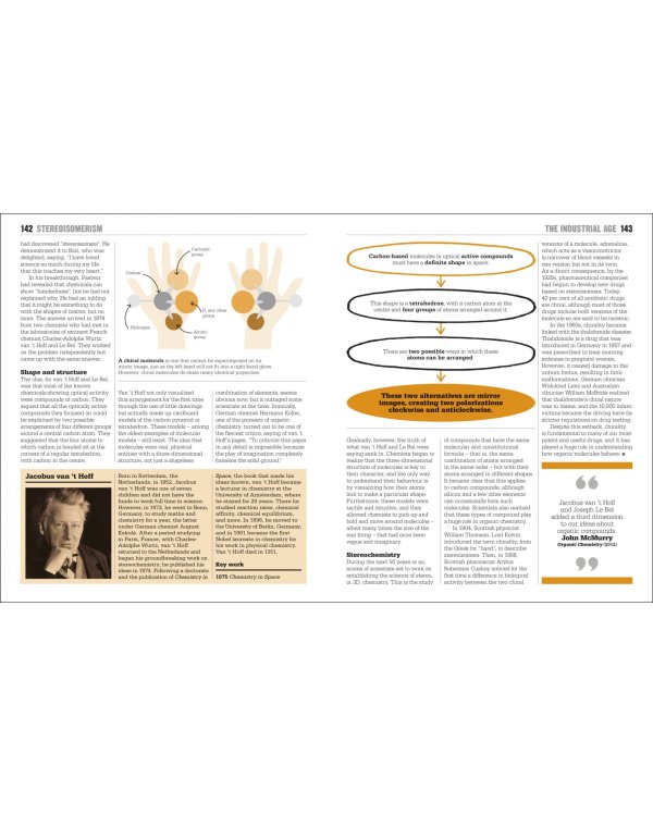 The Chemistry Book. Big Ideas Simply Explained