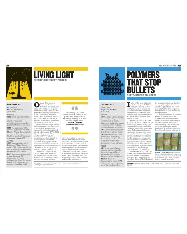 The Chemistry Book. Big Ideas Simply Explained