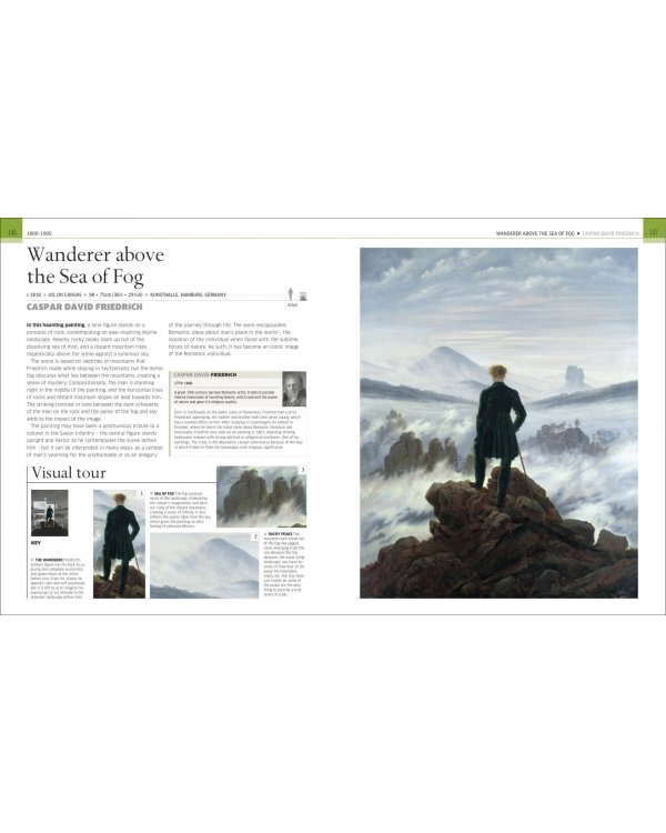 Great Paintings. The World's Masterpieces Explored and Explained