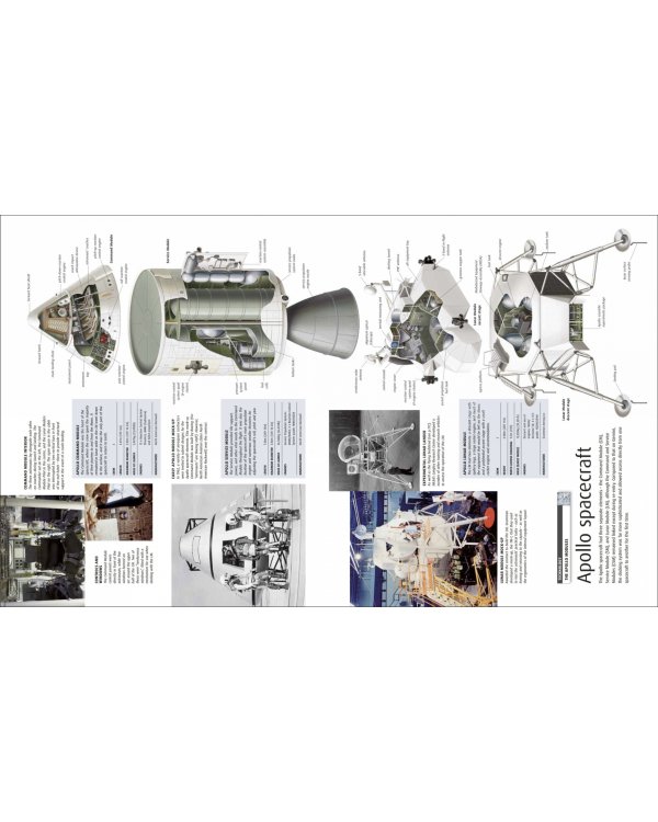 Spaceflight. The Complete Story from Sputnik to Curiosity