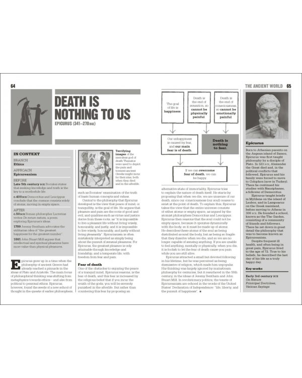The Little Book of Philosophy