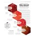 The Science of Cooking. Every Question Answered to Perfect your Cooking