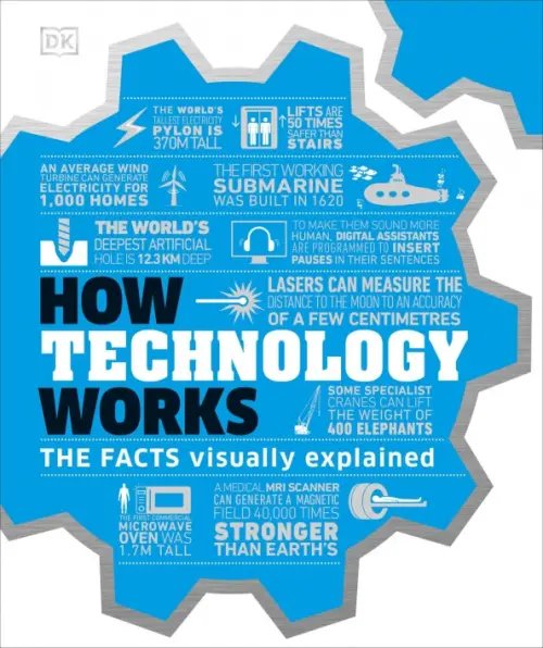 How Technology Works. The Facts Visually Explained
