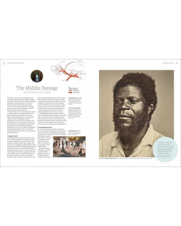Дополнительное изображение книги «Migrations. A History of Where We All Come From»