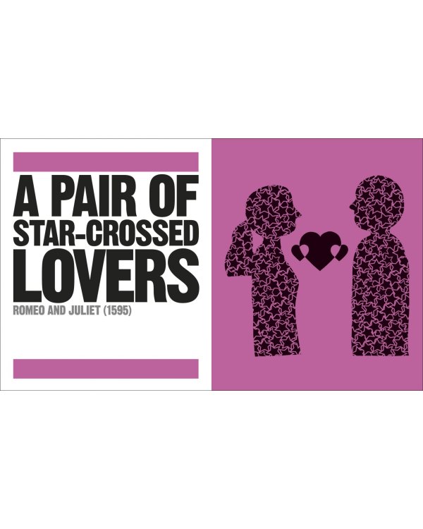 The Shakespeare Book. Big Ideas Simply Explained