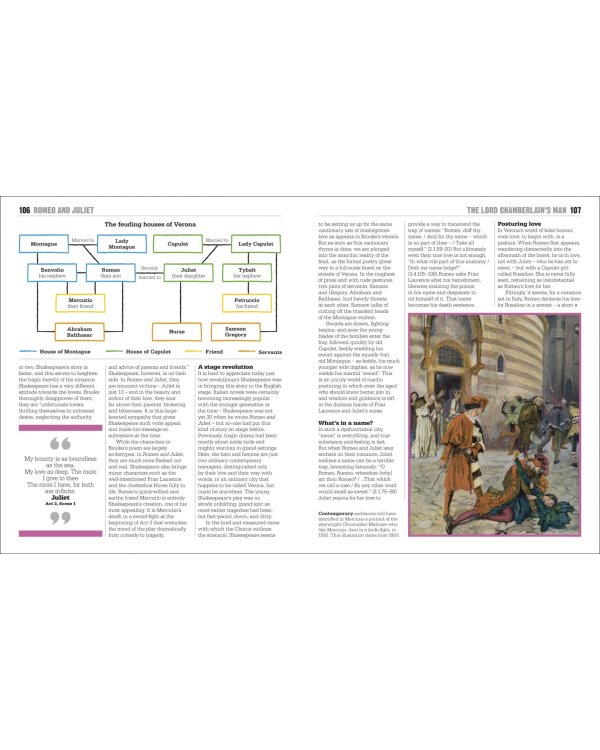 The Shakespeare Book. Big Ideas Simply Explained