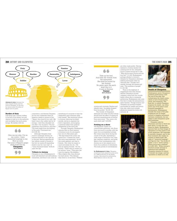 The Shakespeare Book. Big Ideas Simply Explained