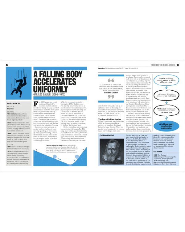 The Science Book. Big Ideas Simply Explained