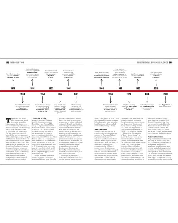 The Science Book. Big Ideas Simply Explained