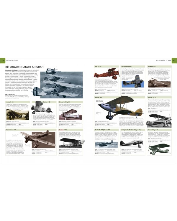 Flight. The Complete History of Aviation