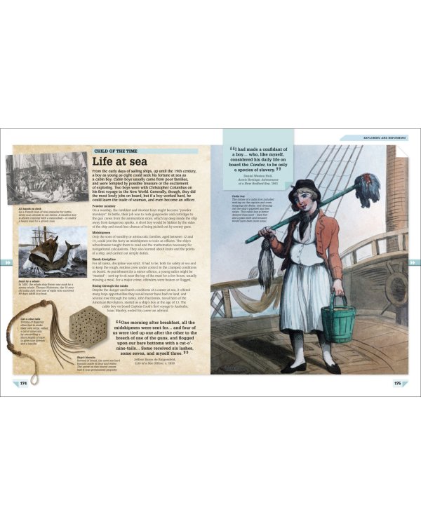 History Year by Year. A Journey Through Time, From Mammoths And Mummies To Flying And Facebook