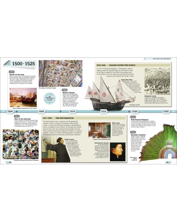 History Year by Year. A Journey Through Time, From Mammoths And Mummies To Flying And Facebook