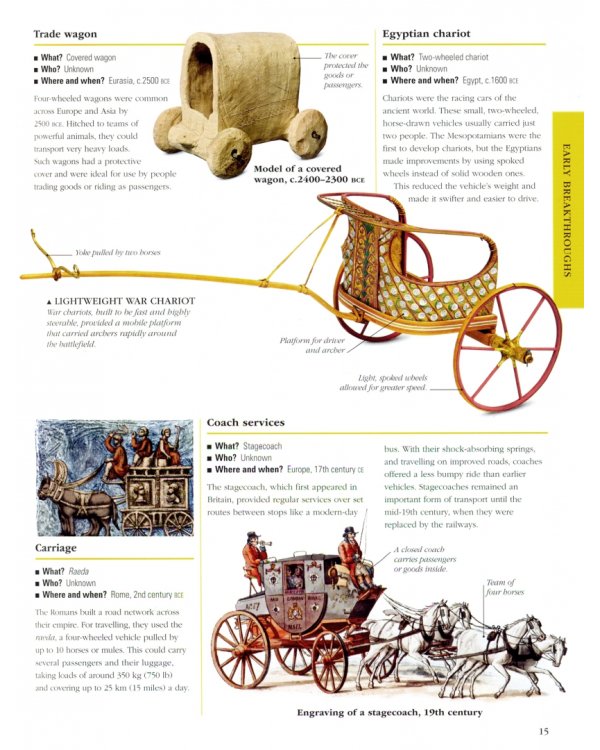 Inventions. A Children's Encyclopedia