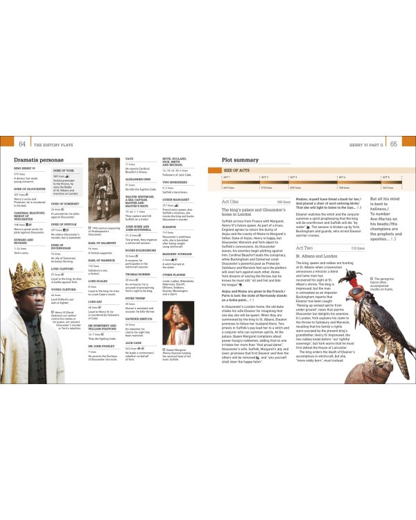 Shakespeare His Life and Works