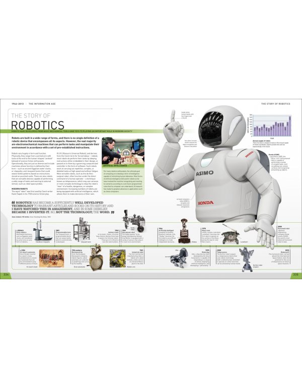 Science Year by Year. The Ultimate Visual Guide to the Discoveries That Changed the World