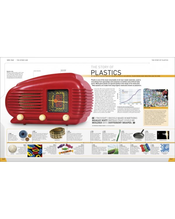 Science Year by Year. The Ultimate Visual Guide to the Discoveries That Changed the World